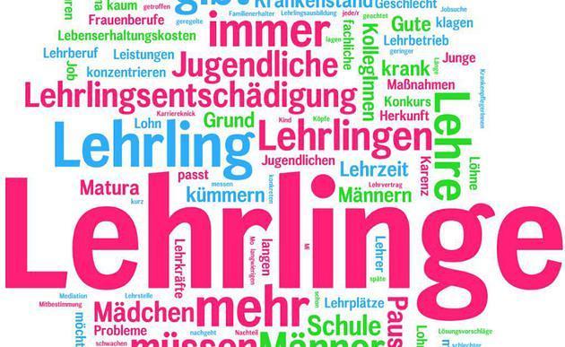 KJÖ / wirgestaltenarbeit.at